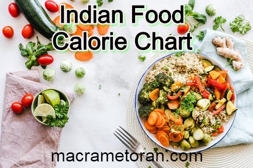 high calories food in hindi Indian food calorie chart in Hindi